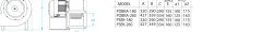 Fanex POBRA 180-70 (4)