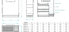 Fanex FKSF-P-13 Kanal tipi sığınak havalandırma fanları (plug fanlı)