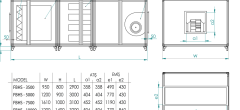 Fanex FBHS-7500 Elektrostatik filtreli bacasız havalandırma santrali Tek Sıra