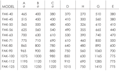Fanex FAK-56-01 Harici motorlu metal kanatlı direkt akuple büyük Trifaze