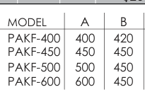 Fanex PAKF-600 Kanal tipi aksiyal sirkülasyon fanları Trifaze