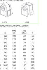Fanex FBK-3  Monofaze